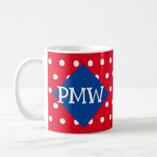 Monogram Polka Dot Happy Birthday Mug