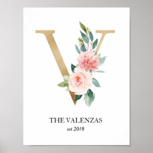 Monogram Print, Letter V, Wedding Gift, Nursery Poster