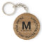 Monogram with custom text on faux (not real) wood