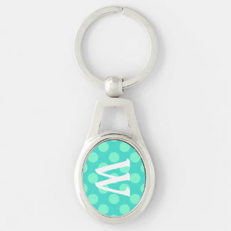Monogrammed Aquamarine Dots Key Ring