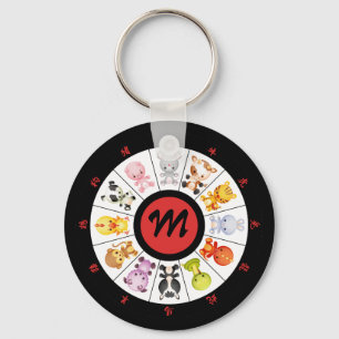 Monogrammed Cute Chinese Zodiac Circle Keychain