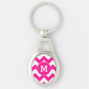 Monogrammed Deep Pink Zigzag Pattern Key Ring