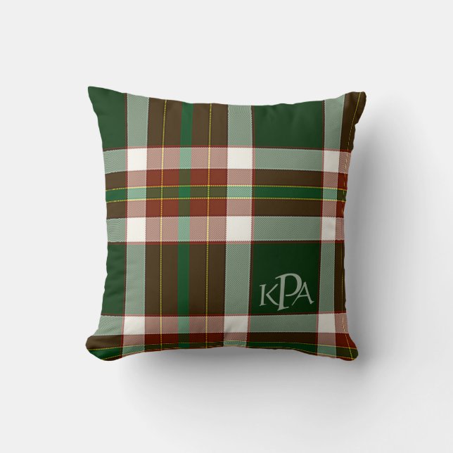 Monogrammed Green, Red & Cream Holiday Plaid Cushion (Front)