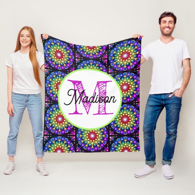 Monogrammed personalise fleece blanket (In Situ)