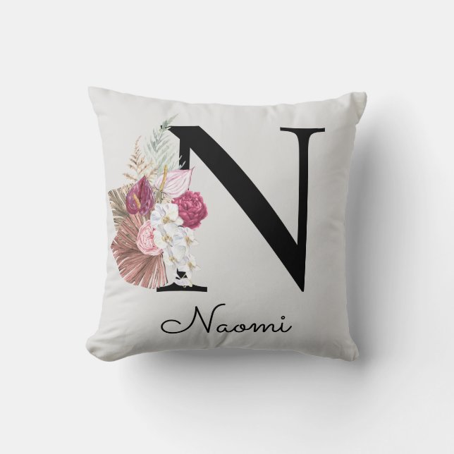 Monogrammed Pink Floral Initial N Cushion (Front)