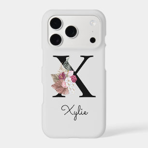 Monogrammed Pink Floral Initial X
