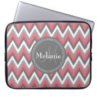 Monogrammed Pink & Grey Chevron Pattern