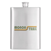 Monon Trail Indiana