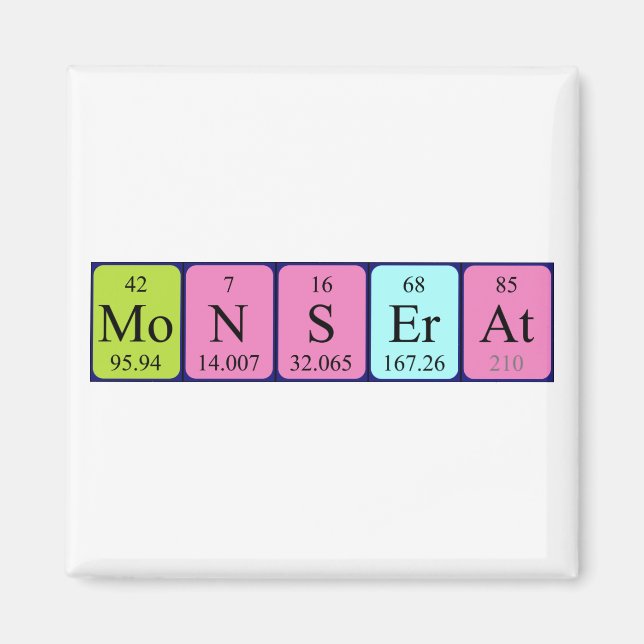 Monserat periodic table name magnet (Front)