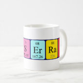 Monserrat periodic table name mug (Front Right)