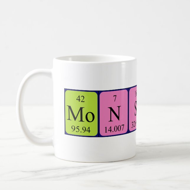 Monserrat periodic table name mug (Left)