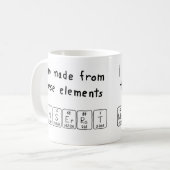 Monserrat periodic table name mug (Front Left)