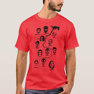 Monster Genealogy T-Shirt