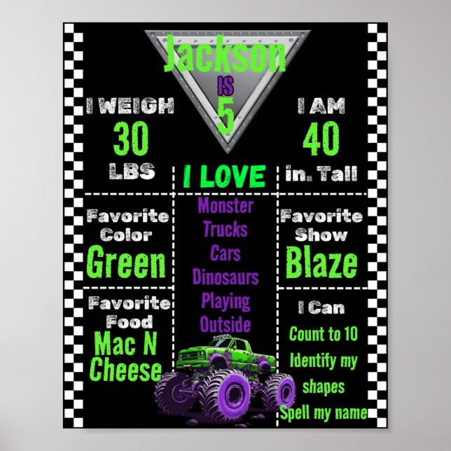 Monster Truck Milestone Chart Poster (Front)