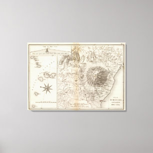 Mont Gibel, Etna Canvas Print