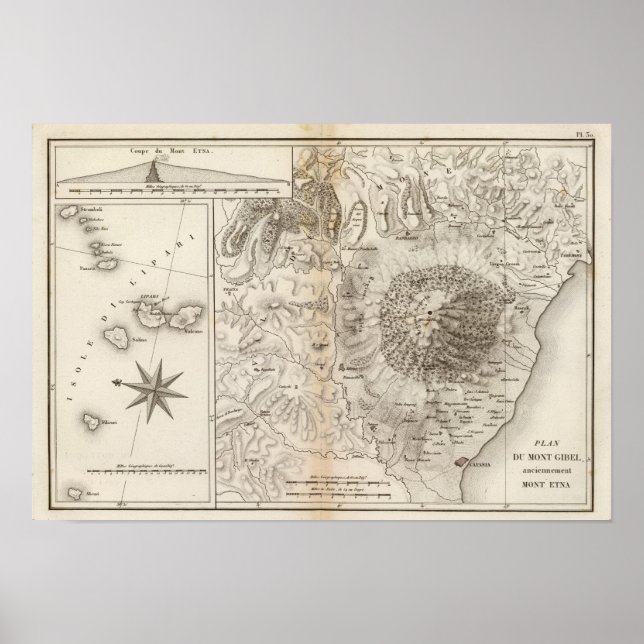 Mont Gibel, Etna Poster (Front)
