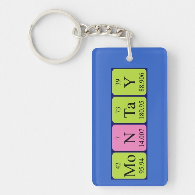 Montay periodic table name keyring (Front)
