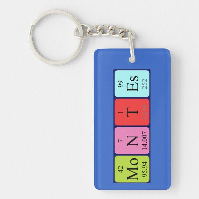 Montes periodic table name keyring (Front)