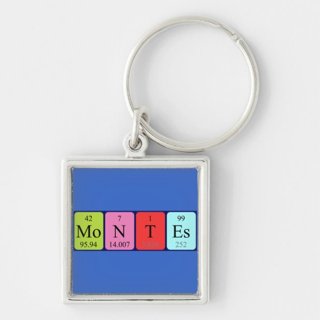 Montes periodic table name keyring (Front)