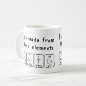 Montes periodic table name mug (Front Left)