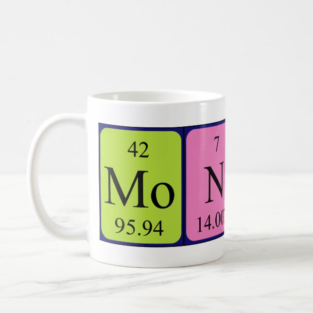 Montes periodic table name mug (Left)
