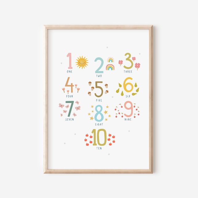 Montessori Counting to 10 Print Poster (Creator Uploaded)