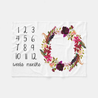 Monthly Milestone Photo Baby Blanket