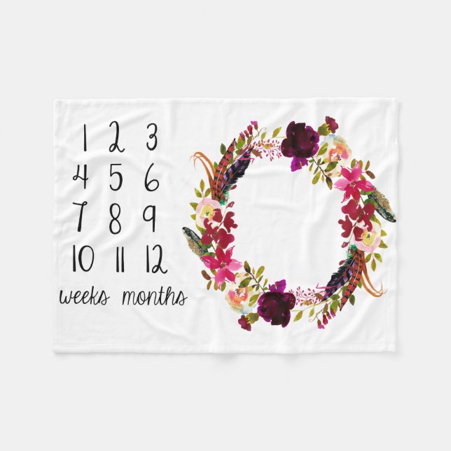 Monthly Milestone Photo Baby Blanket (Front (Horizontal))