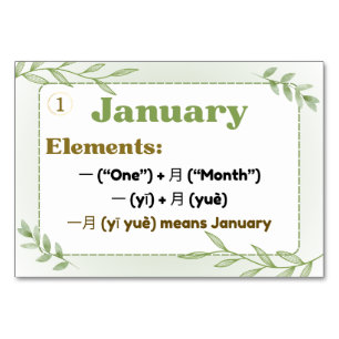 Months in Chinese (Flash Cards) Table Number