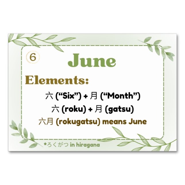 Months in Japanese (Flash Cards) Table Number (Front)