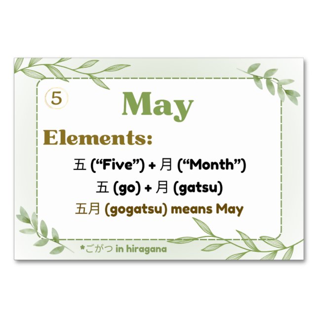 Months in Japanese (Flash Cards) Table Number (Front)