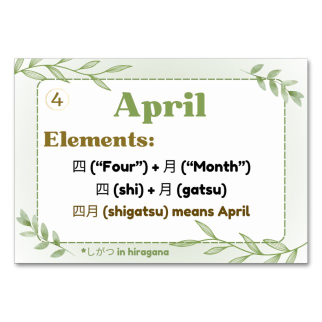 Months in Japanese (Flash Cards) Table Number (Front)