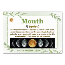 Months in Japanese (Flash Cards)