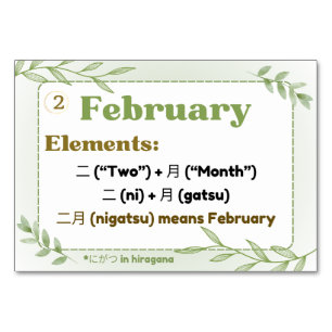 Months in Japanese (Flash Cards) Table Number