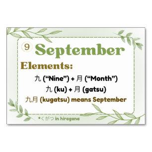 Months in Japanese (Flash Cards) Table Number
