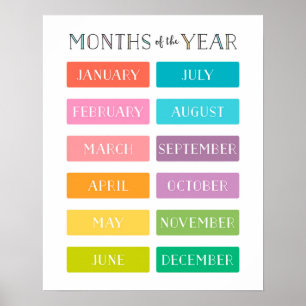 Months of the Year Educational Poster