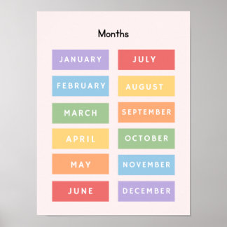 Months of the Year Printable Poster