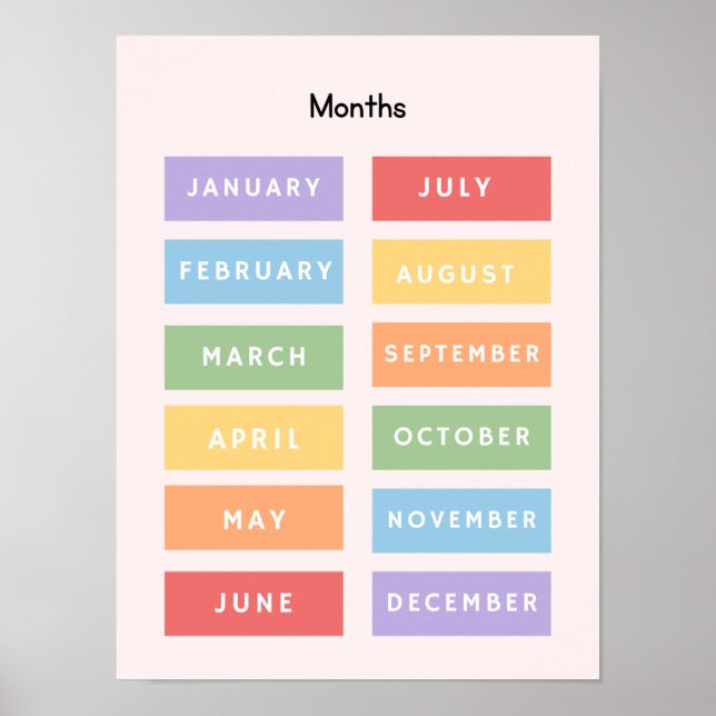 Months of the Year Printable Poster (Front)