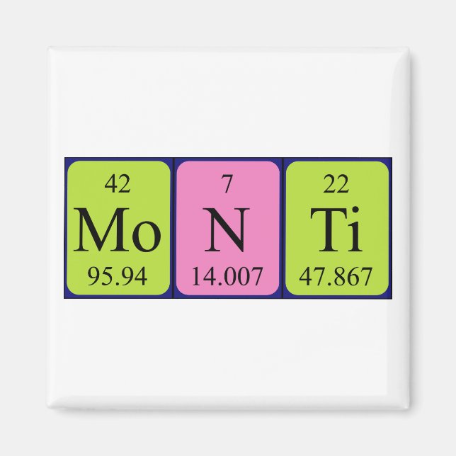 Monti periodic table name magnet (Front)