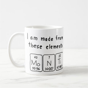 Monti periodic table name mug