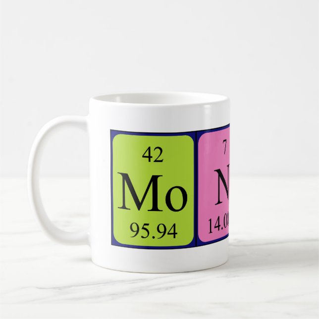 Monti periodic table name mug (Left)