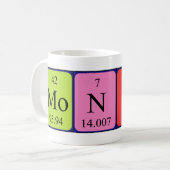 Monty periodic table name mug (Front Left)