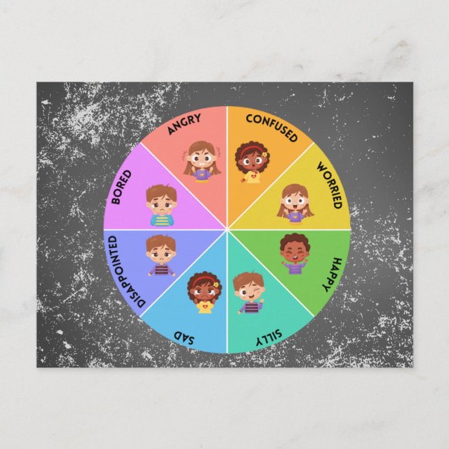 "Mood Meter" Emotional Postcard Design (Front)