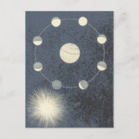 Moon and Earth Rotation - Birthday Space Artwork