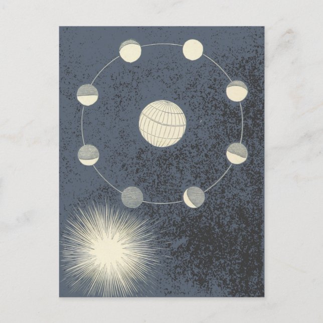 Moon and Earth Rotation - Birthday Space Artwork Postcard (Front)