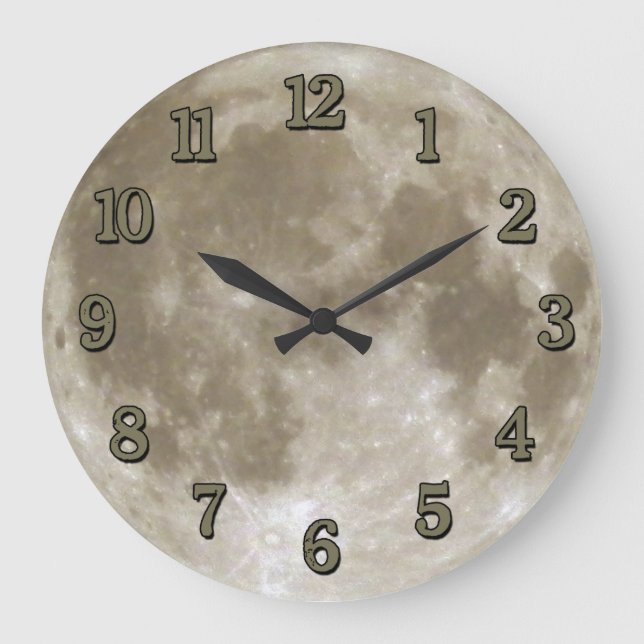 Moon Clock with Numbers (Front)