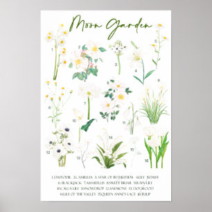 Moon garden watercolor  poster