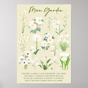 Moon garden watercolor with background poster