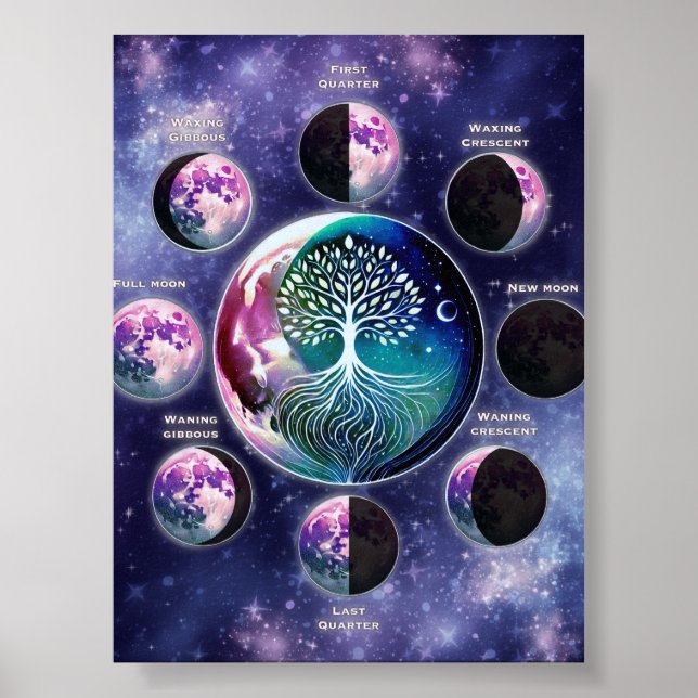 Moon Phase Chart with Tree of Life | Celestial (Front)