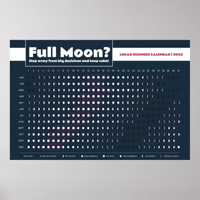 Moon phase planner for better day poster (Front)